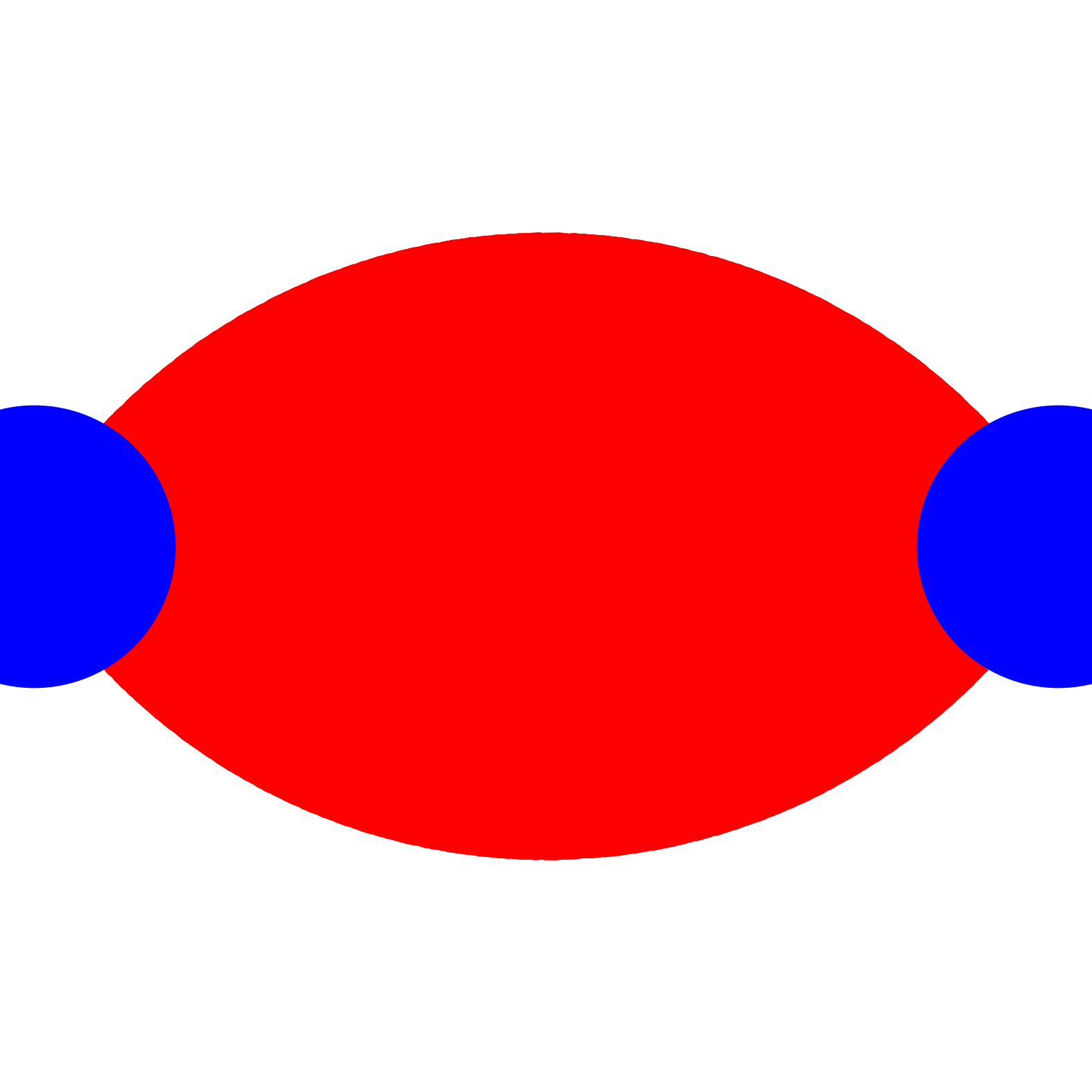 Two-dimensional illustration of how AMDAT's find_between command works.