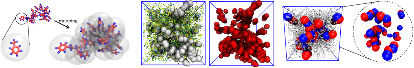 AMDAT-based post-simulation mapping of atomistic polystyrene repeat units to segmental center of mass calculations (left), and identificiation of string-like cooperative rearrangements (a la doi.org/10.1103/PhysRevLett.80.2338) (middle two), visualized across two timesteps (red and blue in right image).  Images by Sean Hung. Computed for simulations reported in Jui Hsiang Hung, David S Simmons, Do String-like Cooperative Motions Predict Relaxation Times in Glass-Forming Liquids?, Journal of Physical Chemistry B, 124, 1 (2020) 266-276. doi: 10.1021/acs.jpcb.9b09468.