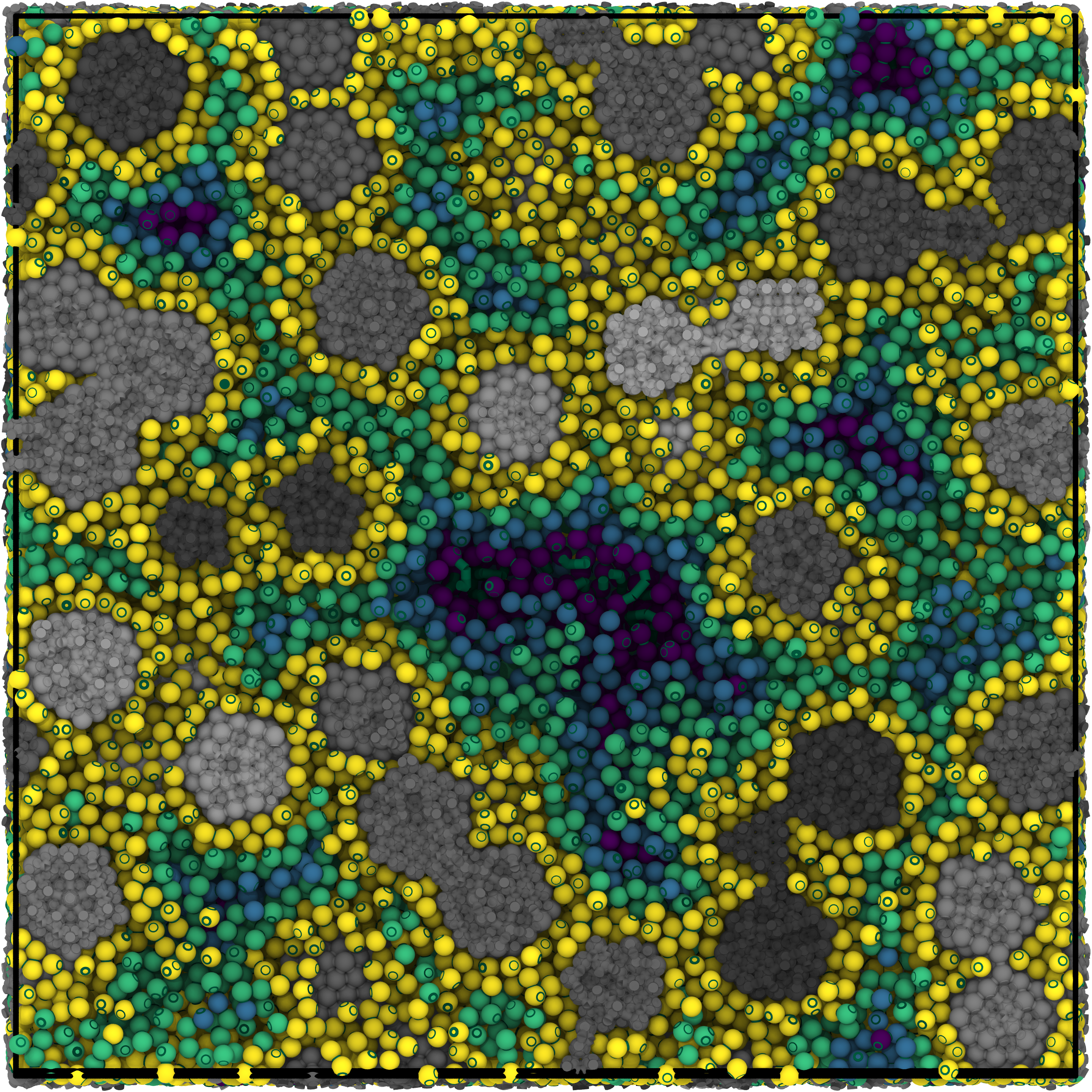 Sorting by distance from nanoparticle/interface