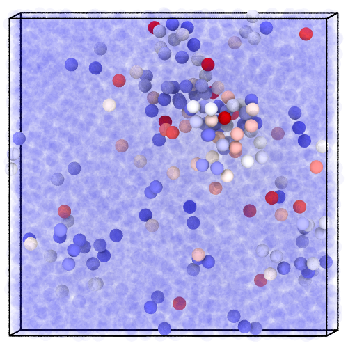 Identification of highly mobile particles